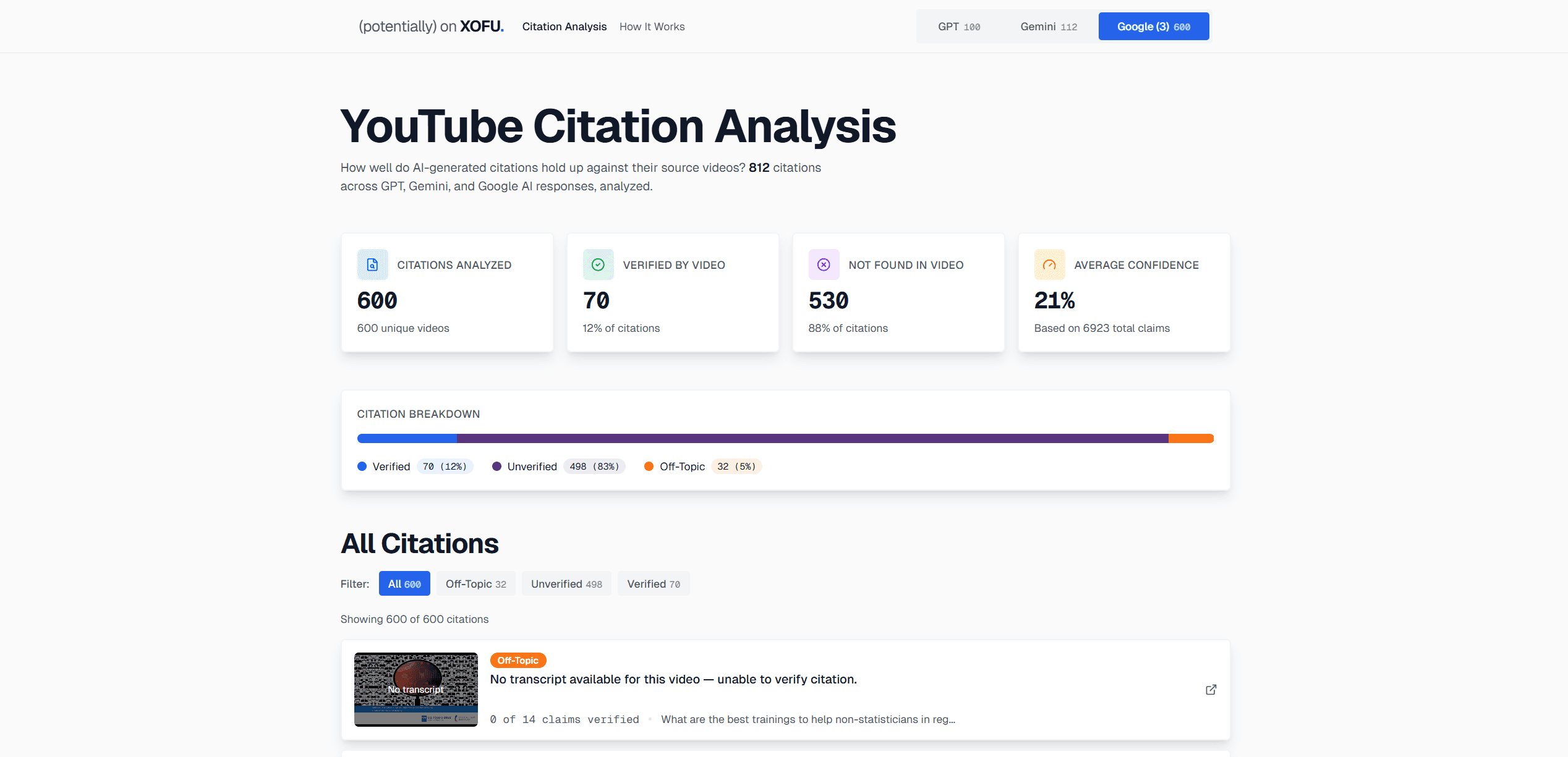 YouTube Citation Extractor API